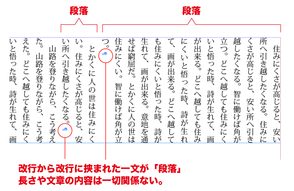 Indesignの文字組み 2 4 スタイルシート 段落スタイル 文字スタイル デザイナーやwebクリエイター Dtpオペレーターの求人に特化した人材サービスカンパニー エキスパートスタッフ の公式ブログ Expertstaff Blog