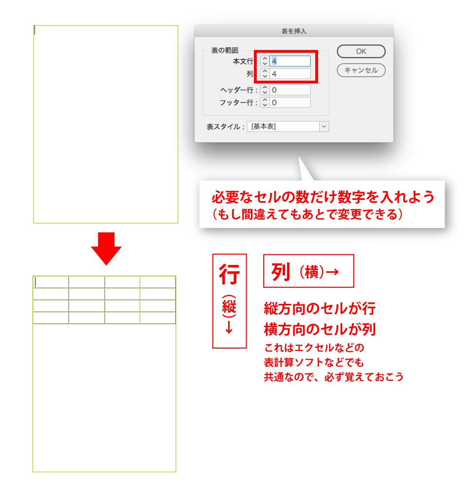 Indesignの表組み 1 3 表を作成しよう デザイナーやwebクリエイター Dtpオペレーターの求人に特化した人材サービスカンパニー エキスパートスタッフ の公式ブログ Expertstaff Blog