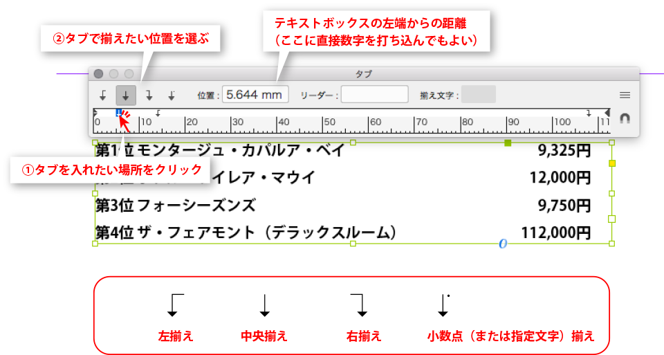 Indesignの細かい文字処理 1 4 タブを理解しよう デザイナーやwebクリエイター Dtpオペレーターの求人に特化した人材サービスカンパニー エキスパートスタッフ の公式ブログ Expertstaff Blog