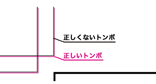 罫線があるオブジェクト設定したためにズレてしまったトンボ