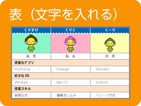 Illustratorの表で文字を入れる