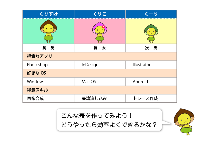 Illustratorの表組み 1 2 表の枠を作る デザイナーやwebクリエイター Dtpオペレーターの求人に特化した人材サービスカンパニー エキスパートスタッフ の公式ブログ Expertstaff Blog