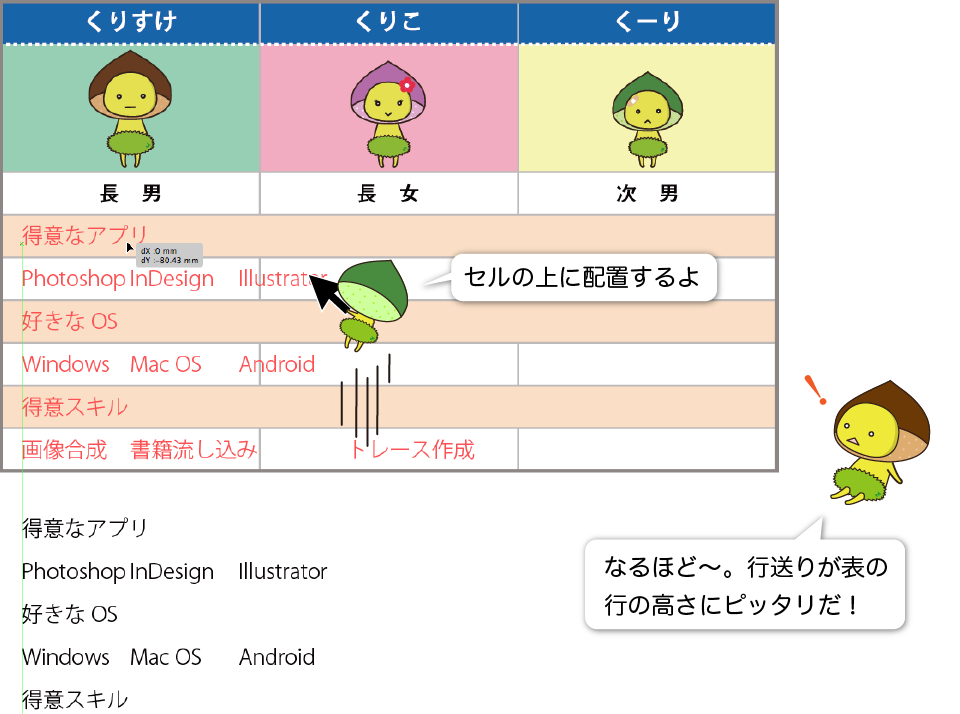 Illustratorの表組み 2 2 表に文字を入れる デザイナーやwebクリエイター Dtpオペレーターの求人に特化した人材サービスカンパニー エキスパートスタッフ の公式ブログ Expertstaff Blog