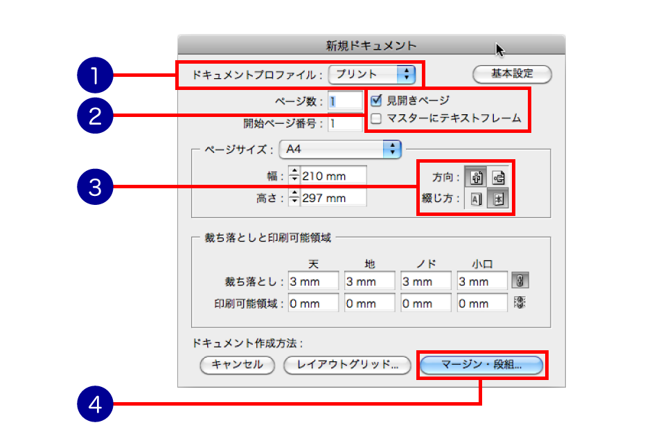 Indesignの新規作成の方法 1 3 新規作成の前に確認すること デザイナーやwebクリエイター Dtpオペレーターの求人に特化した人材サービスカンパニー エキスパートスタッフ の公式ブログ Expertstaff Blog